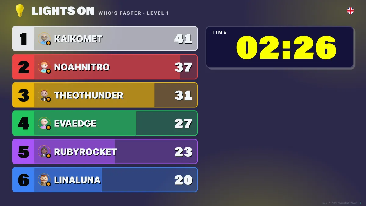 Wettkampfmodus im Raum: eine Live-Rangliste pro Spieler neben dem Countdown